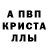 Метадон белоснежный All Wis